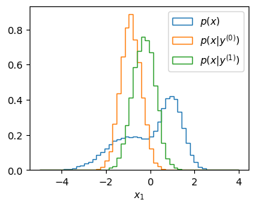 _images/flow-conditional.png